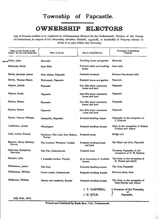Electors List 1913