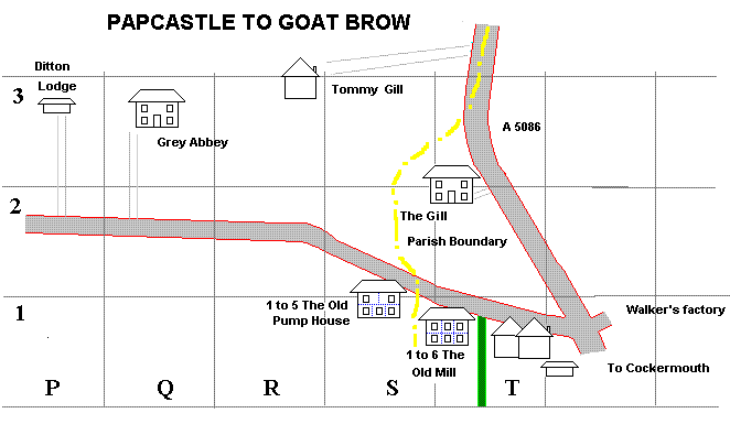 Papcastle to Goat Brow Map